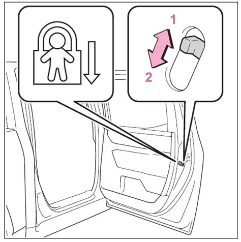 2023 Toyota Tundra Keys and Smart Key Guide